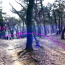 함박골 체육시설 이미지