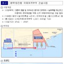 국제항여객터미널