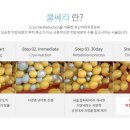 과천경희한의원 이미지