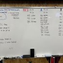 하이파이브 크로스핏 이미지