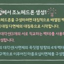 사면체집합 이미지