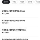 구미동 철이네