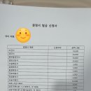 새벽비뇨의학과의원 | 잠복고환 수술 병원 비용 및 당일 상세후기 돌아기 회복 속도