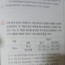 파레토효율 질문드립니다 이미지