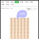 LG제일공인중개사사무소 네이버블로그