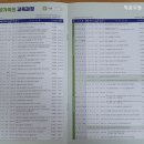 여성 가족원 본원 이미지