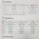 다산하늘빛유치원(공립) 이미지