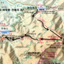 단양축협 앞 이미지