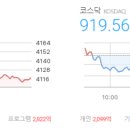 ㈜현대하이텍태양광발전소 | 마감시황 2025/12/23 - 코스피 4,117.32 △11.39 (+0.28%), 코스닥 919.56 ▼9.58 (-1.03%)