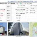 신갈리 마을회관 이미지