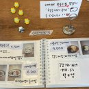 아이잇케이크