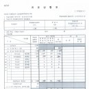 충남 금산군 금산읍제7투표구 개표가 이상합니다. 이미지