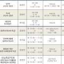대시나루