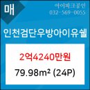 연세윤이비인후과의원 이미지