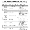[교육] 한국거래소 상장지원센터 "상장전문가과정" 무료교육 개최 (창원 지역) 이미지