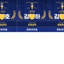 연미초등학교 이미지