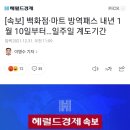 [속보] 백화점·마트 방역패스 내년 1월 10일부터…일주일 계도기간 이미지