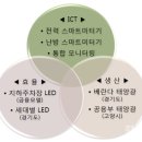 조성아파트 이미지