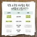 감초한의원 이미지