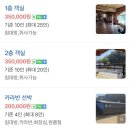 포천 개울가 가든 펜션 네이버블로그