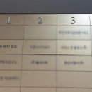 다한행정사사무소 네이버블로그
