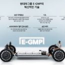 기대전기통신(주) 이미지