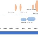 세계경제 '조용한 위기' ⑤: 미중이 다른 배경 속에서 동시에 '고요한 위기'에 빠지는 것의 충격 이미지