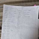 경소사 Daum카페