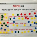 선인I 이미지