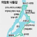 나들길