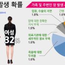 명은메디 네이버블로그