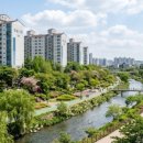 비에이치에스한서병원 이미지