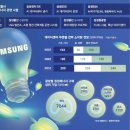 간추린 뉴스, 2026년 6월 15일 월요일 이미지