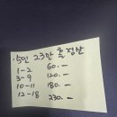 우천시 캐디피 홀별정산(확인요!!) 수정 이미지