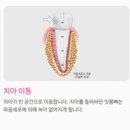 이랑치과의원 이미지