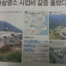 영화진흥위원회 사옥 이미지