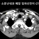소문난내과의원 이미지