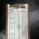 풍천장어마을.우이동갈비마을 | 우이동맛집 풍천장어마을 우이동갈비마을｜소금 장어구이 3인분 제대로 먹고 온 후기