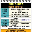 구.강동중 이미지