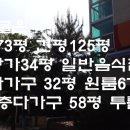 충주시 대소원면 첨단도시 상가매매 7억5천만원(계약완료) 이미지