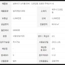 삼화빌라(내) 이미지