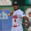 오스카(OSCAR) 이미지