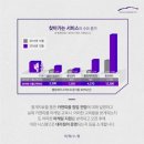 카앤스팀 이미지