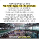 비인보건지소 이미지