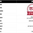 이나닭강정 - 남양주시 먹갓로 12 | 이나닭강정