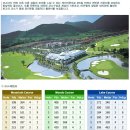 Re:⛳제주 명문 골프장 ⛳타미우스골프장 이미지