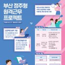 신정융 열사 추모비 | 부산시보도자료20260419일요일