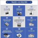 에듀랜드