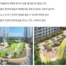 송담지엔하임1차 이미지