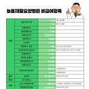 늘봄재활요양병원 이미지